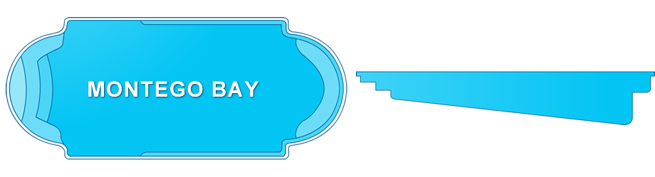 Montego Bay Roman Fiberglass Pool, a classic and luxurious addition to a Clarksville, TN backyard