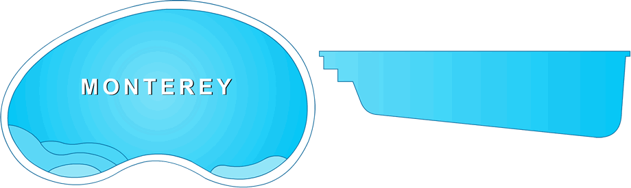 Monterey Kidney Fiberglass Pool bringing cheerful summer vibes to a Clarksville, TN backyard