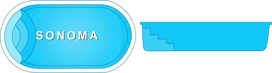 Sonoma Custom Fiberglass Pool, a symbol of grace and sophistication in a Clarksville, TN backyard